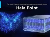 Neuromorficzny system badawczy Intel Hala Point (Źródło: Intel)