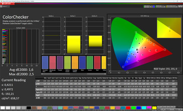 Dokładność kolorów (tryb kolorów: Standardowy, docelowa przestrzeń kolorów: sRGB)