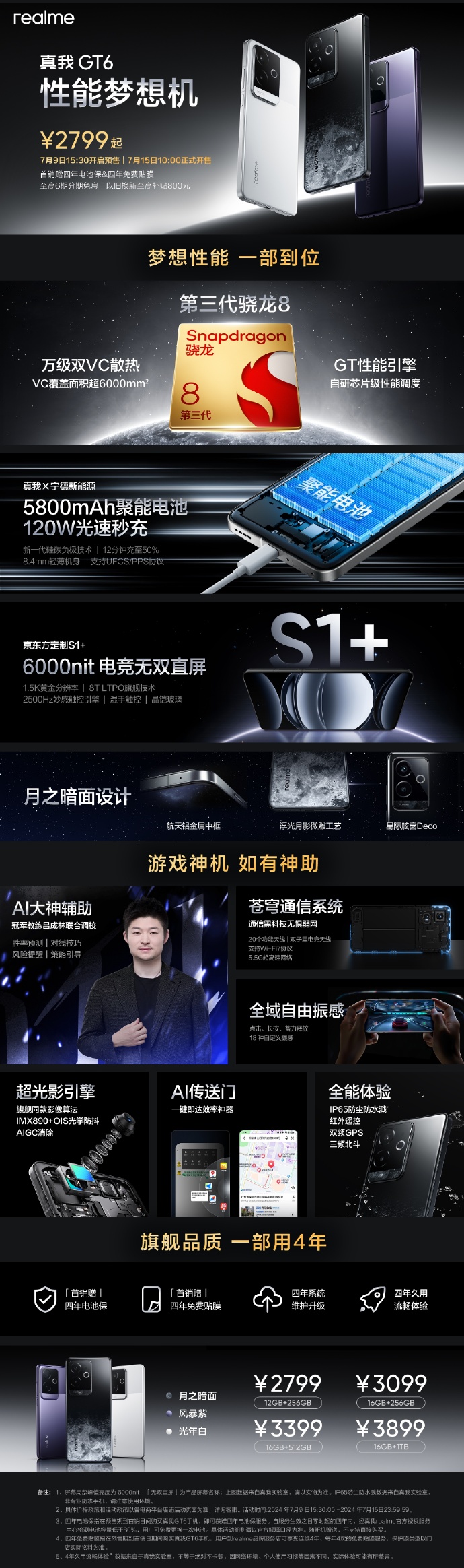 Realme reklamuje GT6 jako flagowego konkurenta Android w średniej cenie. (Źródło: Realme via Weibo)