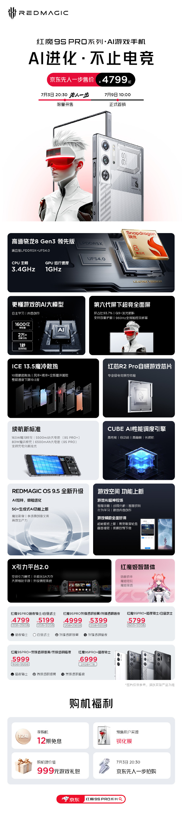 Seria 9S Pro jest oficjalna...(Źródło: RedMagic via Weibo)