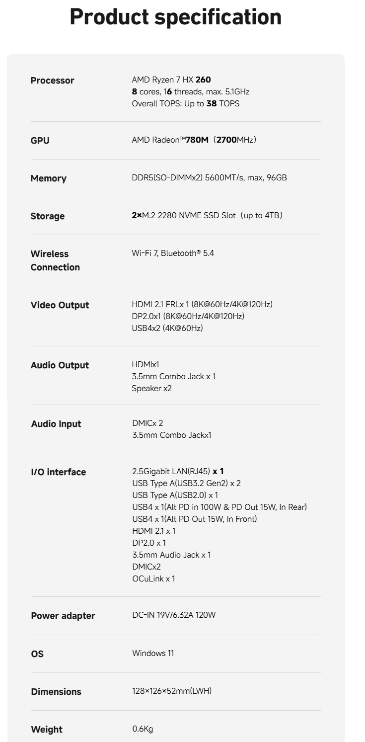 Pełna specyfikacja mini PC (źródło obrazu: Minisforum)