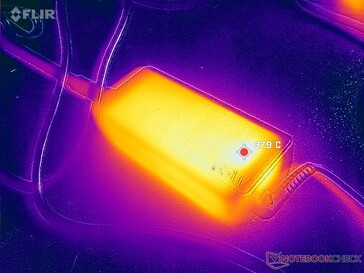 Zasilacz AC może osiągnąć temperaturę ponad 38 C podczas pracy z wymagającymi obciążeniami