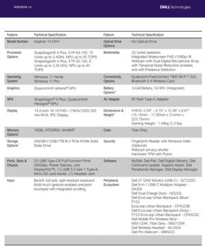 Dell Inspiron 14 - specyfikacja. (Źródło obrazu: Dell)
