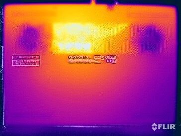 Test naprężeń temperatury powierzchni (spód)