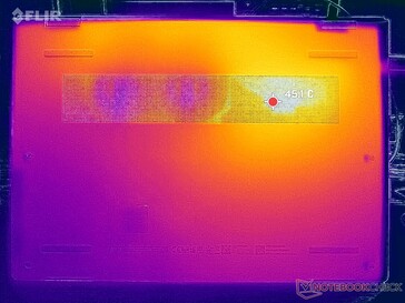 Prime95+FurMark stres (okładka D)