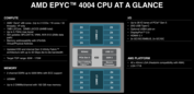 Funkcje AMD Epyc 4004 (zdjęcie wykonane przez AMD)