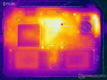 Prime95+FurMark stres (z tyłu)