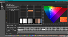 ColorChecker po kalibracji