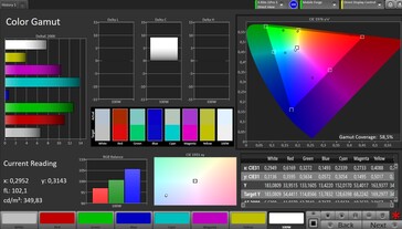 Przestrzeń kolorów AdobeRGB