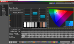 ColorChecker skalibrowany