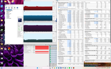 Prime95+FurMark stres