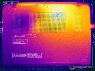 Prime95+FurMark stres (okładka D)