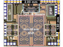 Do użytku mobilnego, ponieważ chip jest niewielki i energooszczędny. (Zdjęcie: MIT)