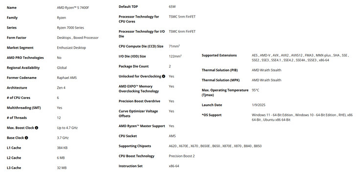 Pełna specyfikacja AMD Ryzen 5 7400F (źródło obrazu: AMD)