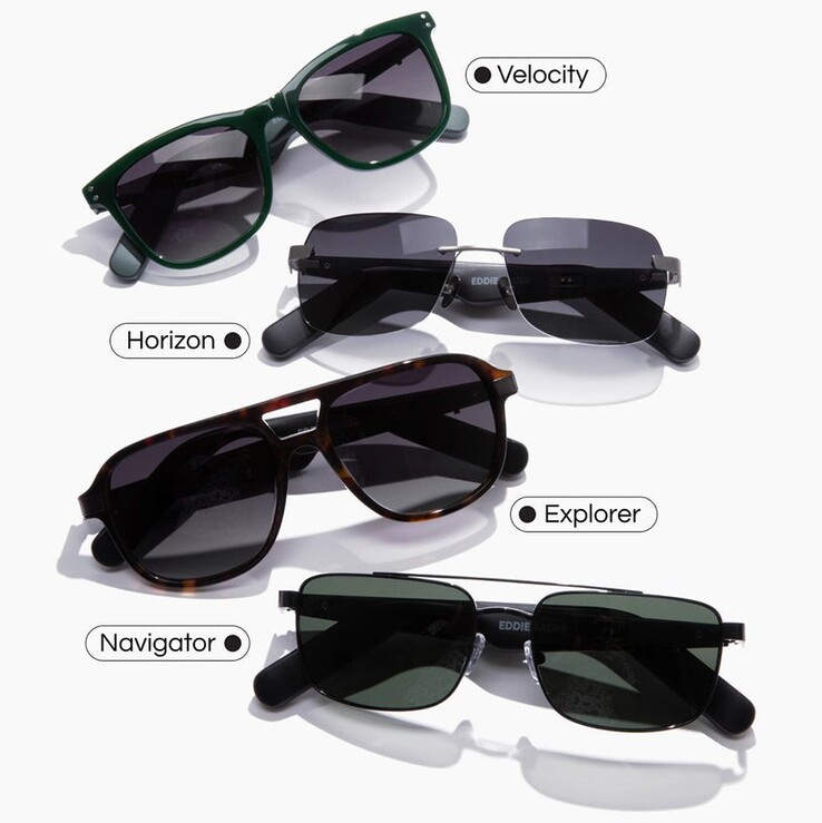 Model Horizon to pierwsze na świecie inteligentne okulary bez oprawek. (Źródło: Innovative Eyewear)
