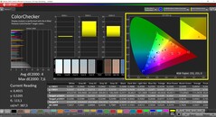 Skala szarości CalMAN