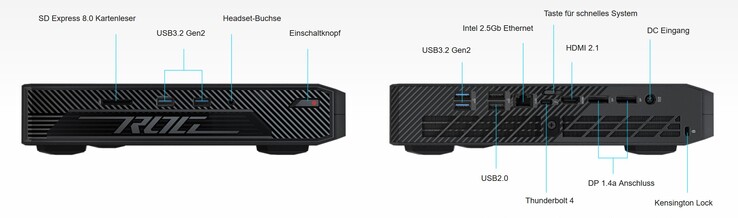 Złącza na płycie głównej Asus ROG NUC (Źródło: Asus)