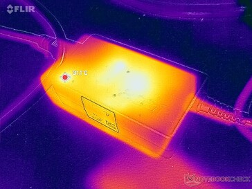 Zasilacz AC osiąga ponad 31 C pod obciążeniem