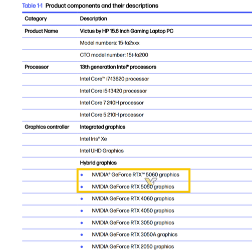 HP Victus 16 z kartą graficzną GeForce RTX 5060 i RTX 5050 (źródło obrazu: Videocardz)