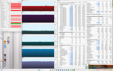 Prime95+FurMark stres