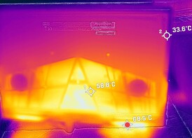 Temperatury pleców (test warunków skrajnych)