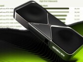 Nvidia wyposażyła kartę GeForce RTX 5090 w aż 32 GB pamięci GDDR7. (Źródło obrazu: Nvidia/PassMark - edytowane)