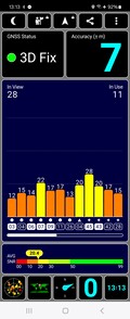 Test GPS: Wewnątrz pomieszczeń