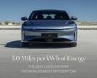 Nowy Lucid Air pokonuje 420 mil na akumulatorze o pojemności 84 kWh (źródło zdjęcia: Lucid)