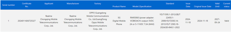 Realme GT Neo 7 otrzymuje certyfikat 3C. (Źródło obrazu: strona certyfikacji 3C)