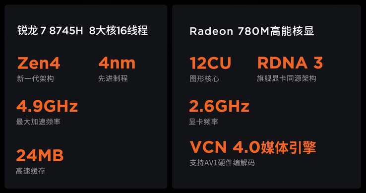 Specyfikacja AMD Ryzen 7 8745H (źródło obrazu: Lenovo)