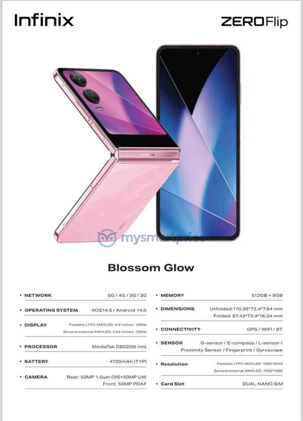 Infinix Zero Flip w kolorze Blossom Glow (źródło zdjęcia: MySmartPrice)