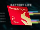 Procesor Oryon w Snapdragon 8 Elite może zwiększyć taktowanie do 4,32 GHz. (Źródło zdjęcia: Qualcomm, Dave2D, edytowane)