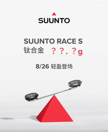 (Źródło zdjęcia: Suunto via Weibo)