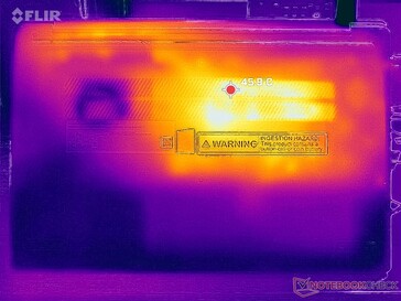 Prime95+FurMark stres (okładka D)