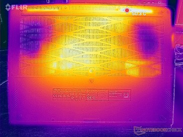 Prime95+FurMark stres (okładka D)