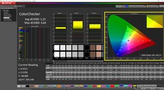 ColorChecker skalibrowany