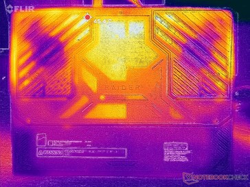 Prime95+FurMark stres (okładka D)