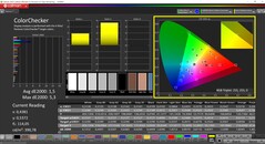 CalMAN ColorChecker (profil: Natywny, docelowa przestrzeń kolorów: P3)