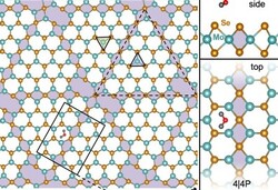 Defekty w kryształach są niewiele szersze niż atomy. (Źródło obrazu: Nanoscale Journal)