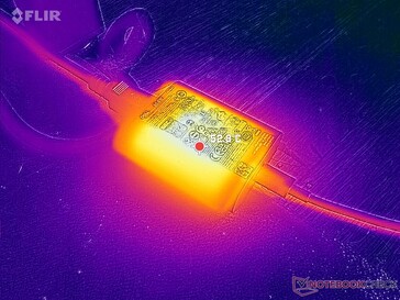 Zasilacz AC może nagrzewać się do ponad 53°C podczas pracy z wymagającymi obciążeniami