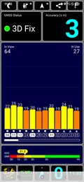 Test GPS: w pomieszczeniu