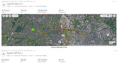 Xaiomi 14T Pro vs. Garmin Venu 2