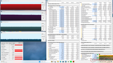 Stres Prime95+FurMark