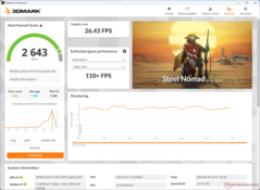 3DMark Steel Nomad, Ekstremalna wydajność