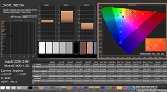 CalMAN: ColorChecker (skalibrowany)