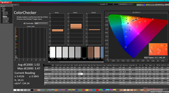 ColorChecker po kalibracji