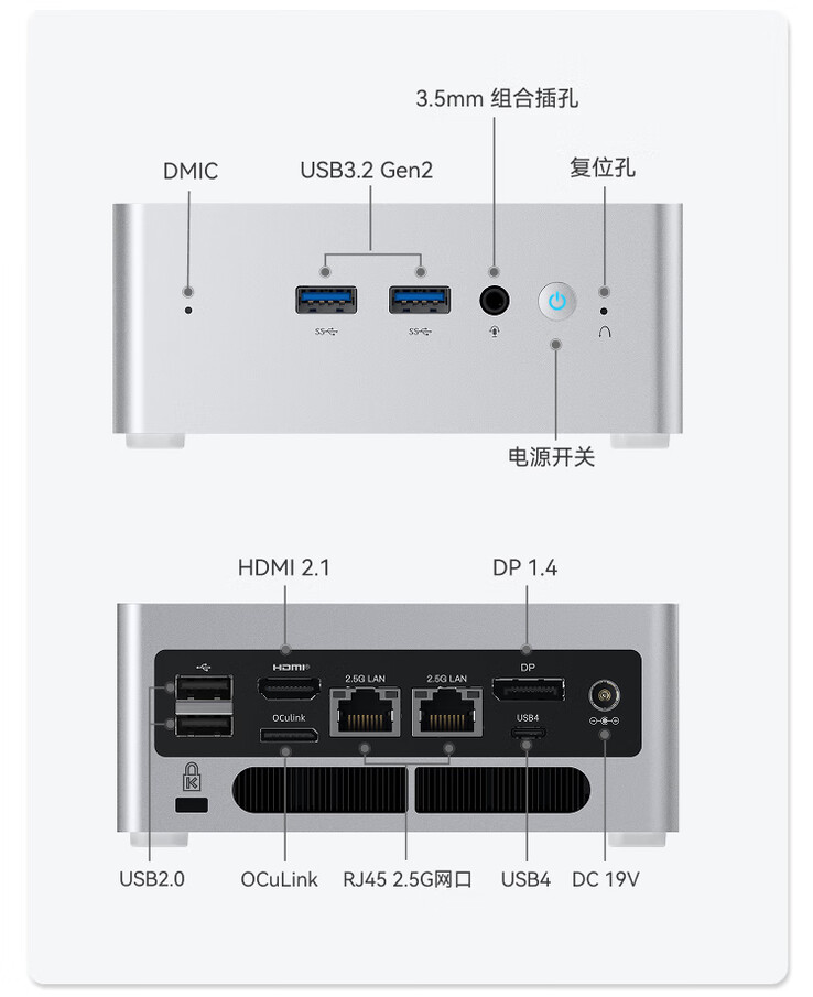 Porty łączności mini PC (źródło obrazu: Minisforum)