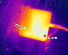 Temperatura zasilacza (test obciążeniowy)