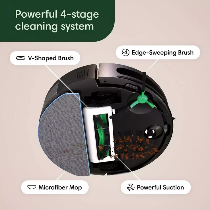 iRobot Roomba Combo 2 posiada 4-stopniowy system czyszczenia (Źródło zdjęcia: iRobot)