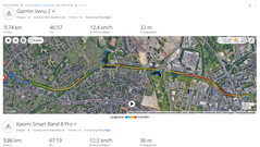 Pomiary GNSS: Podsumowanie